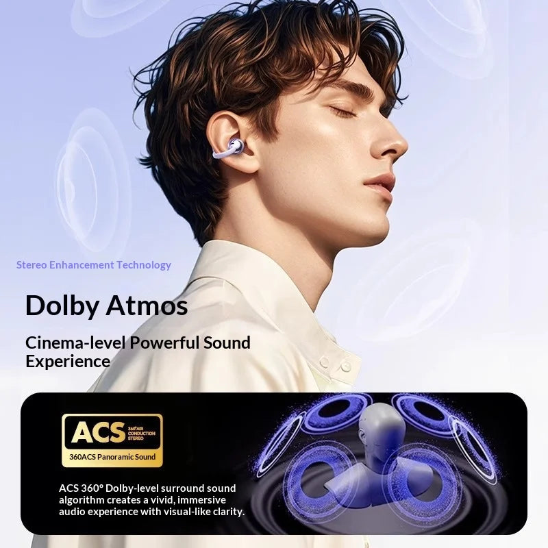 Wireless Bluetooth Earbuds Clip-on Earphones Premium Sound Quality Long Battery Life Perfect for Sports Headphones With Mic