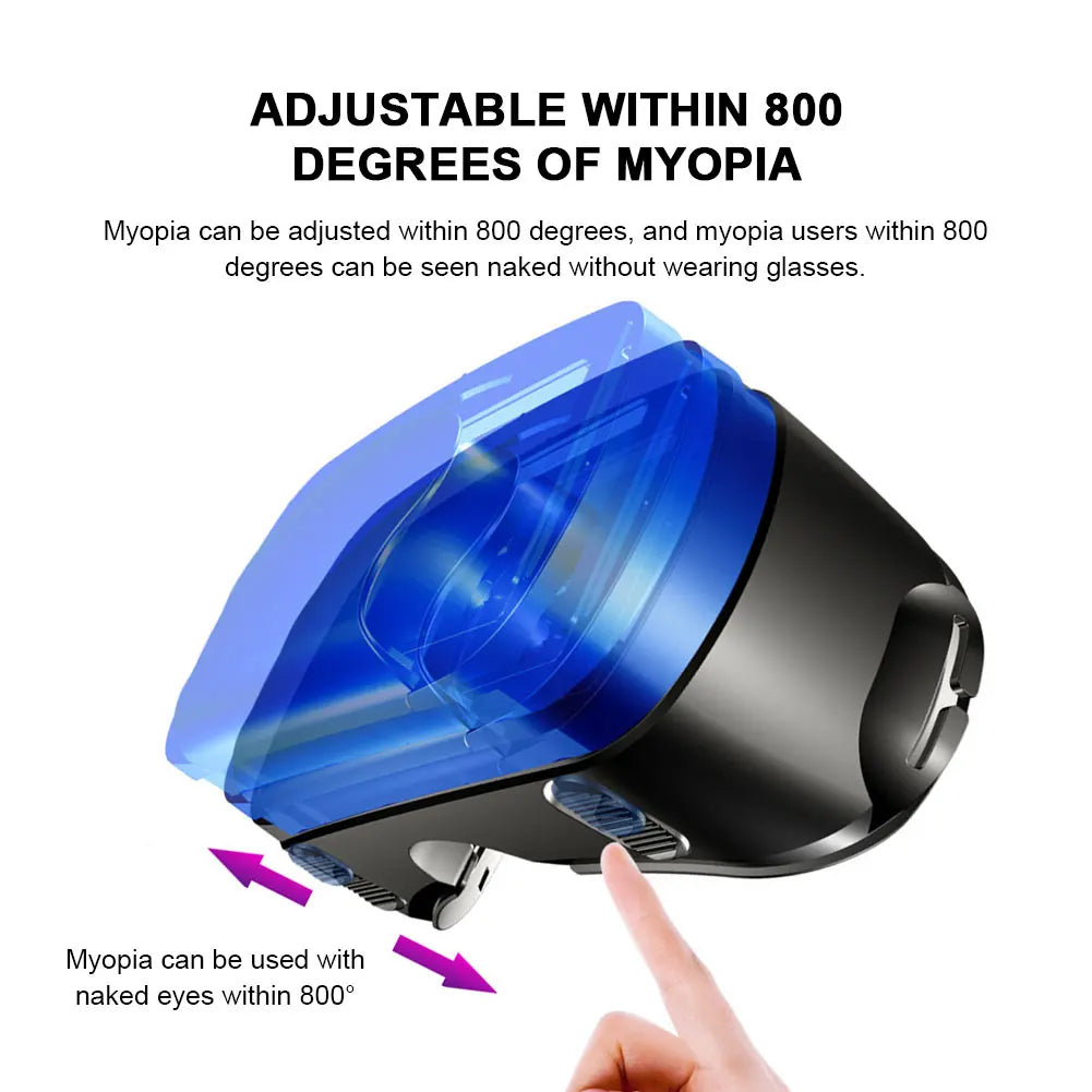 3D VR Headset for Phones – Headphone & Remote Bundles