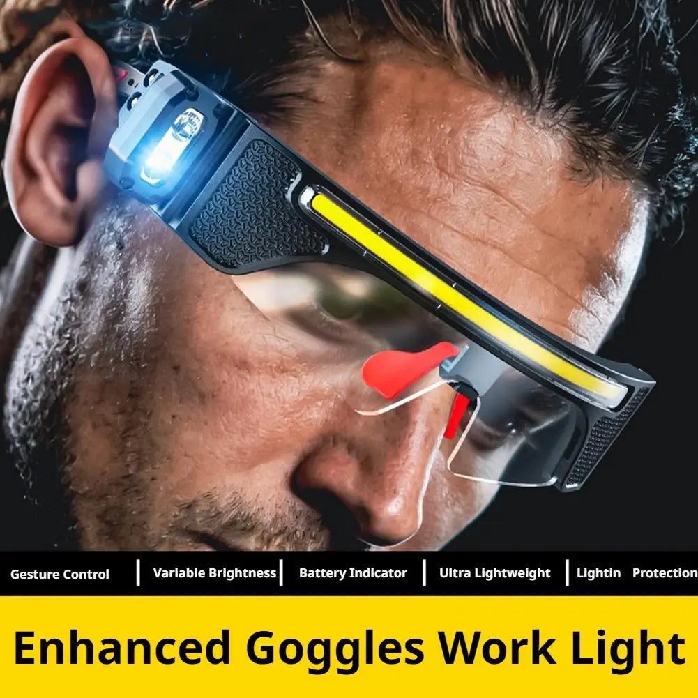 Motion Sensor LED Glasses Lamp – IPX6 Waterproof