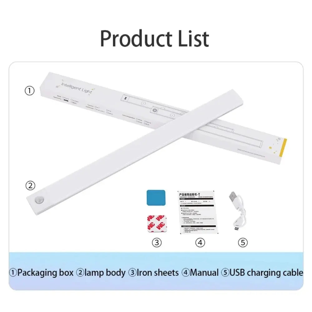 Motion Sensor LED Cabinet Light – Ultra Thin
