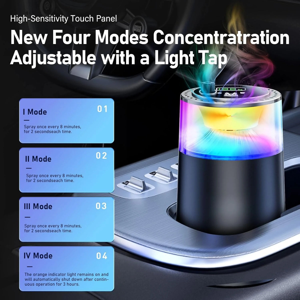Smart Car Air Freshener With RGB Ambient Light, Galaxy Cloud Mist, Auto On/Off, Built-in Battery, Car Aroma Diffuser, Home, Offi