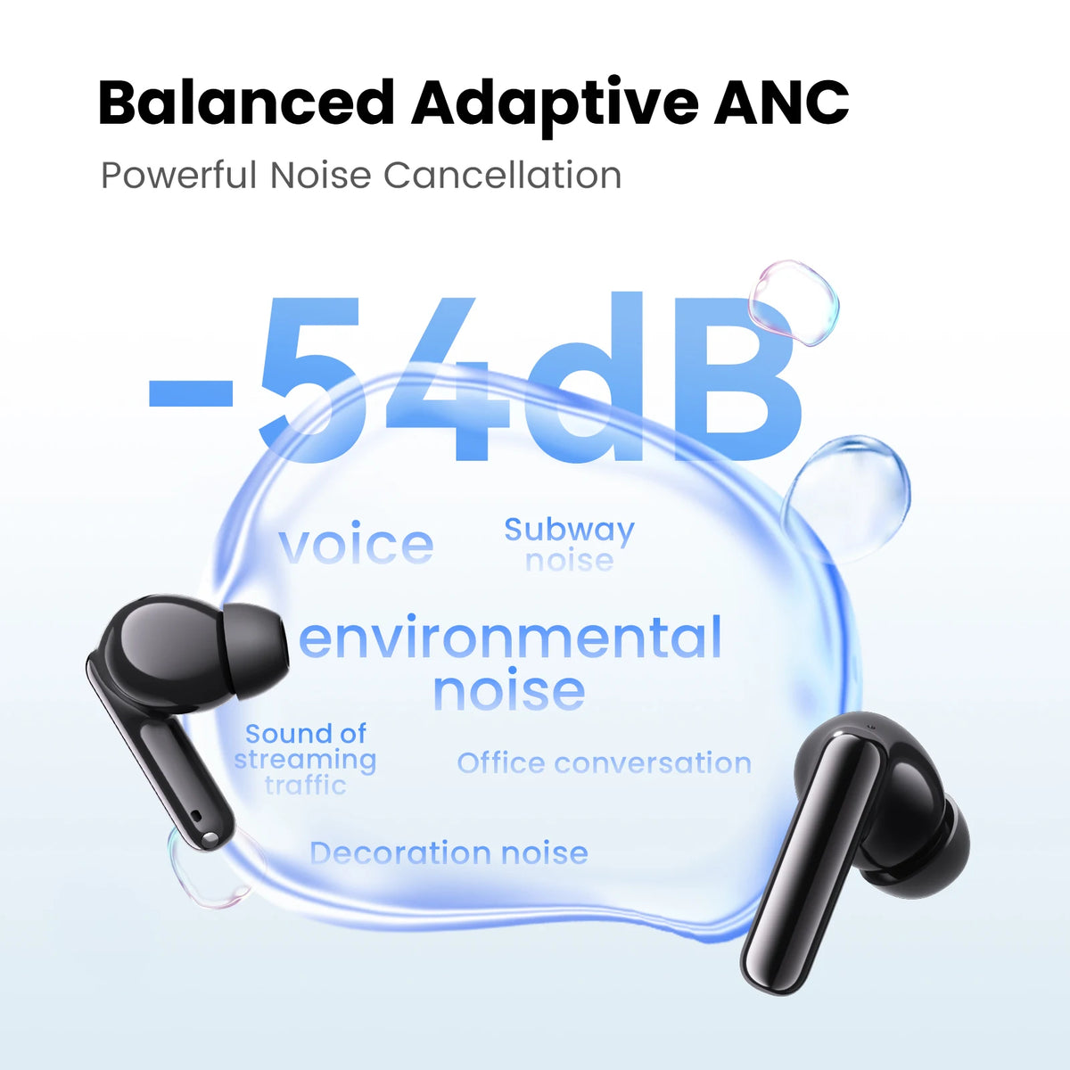 HAYLOU N55 ANC Wireless Earbuds – LDAC Hi-Res