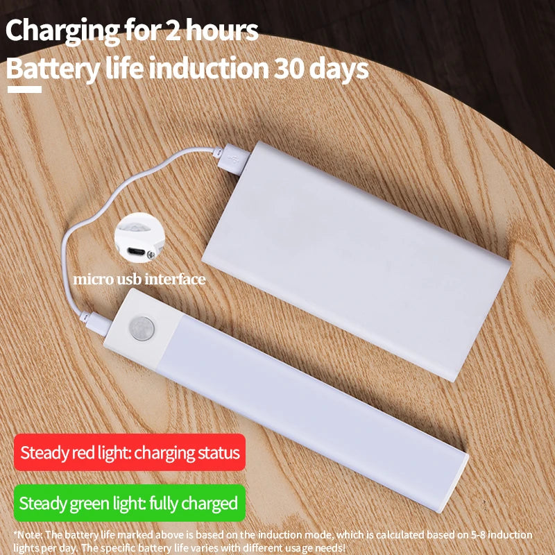 3-Color Motion Sensor Cabinet Light – 10 to 50cm