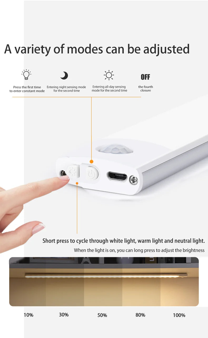 Motion Sensor LED Cabinet Light – Ultra Thin