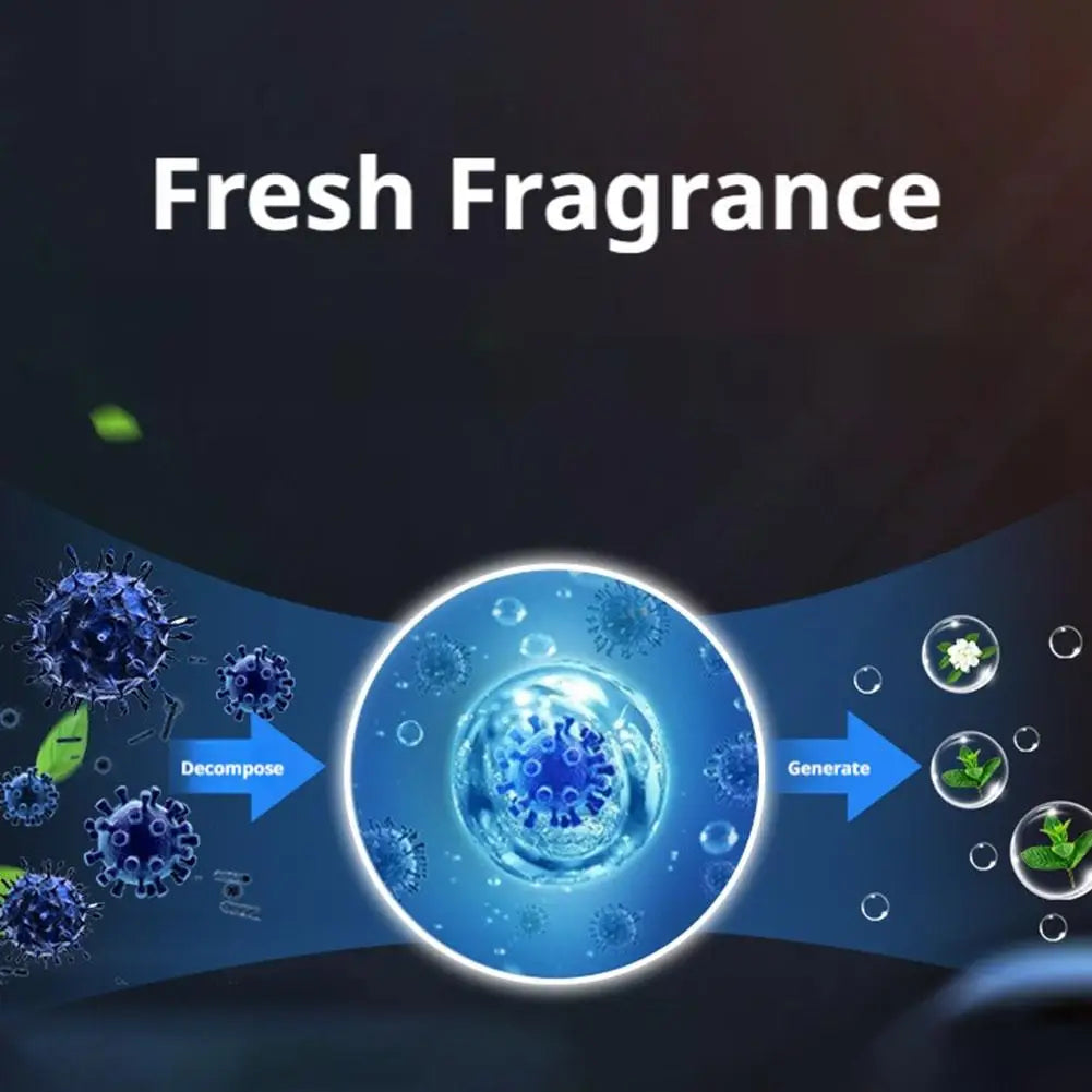 Smart Car Air Freshener AI Rechargeable Car Aroma Diffuser Smart eyes 4 Levels of Adjustable Intelligent Car Diffuser Gift