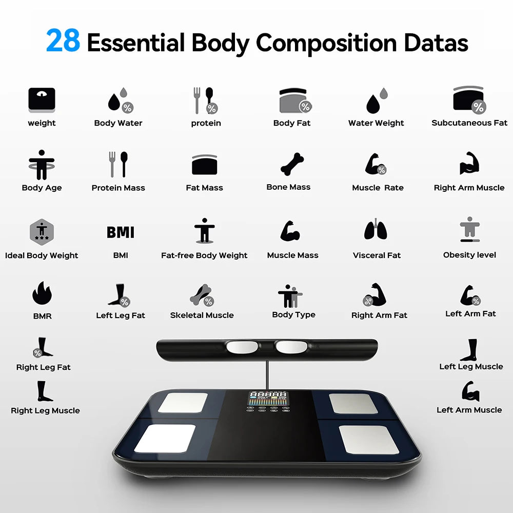 Smart Body Composition Scale