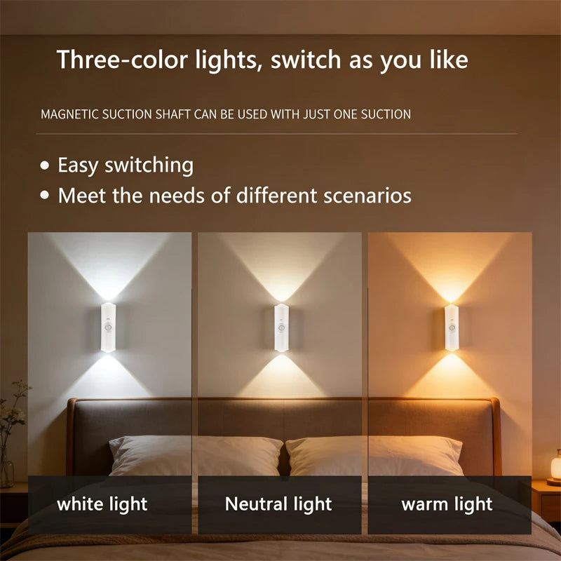 Rechargeable Motion Sensor Wall Spotlight