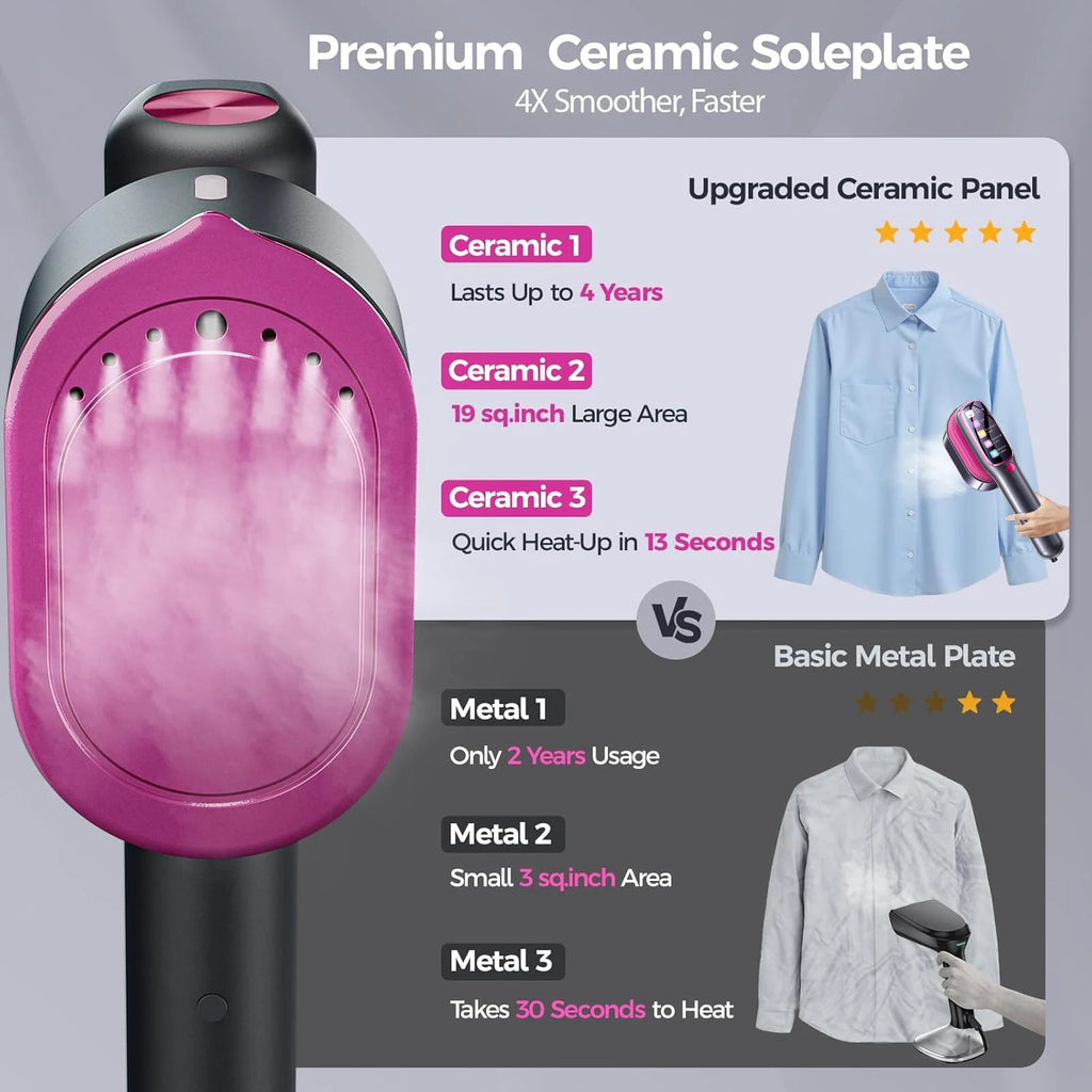 Handheld Steam Iron with Mini Ironing Board