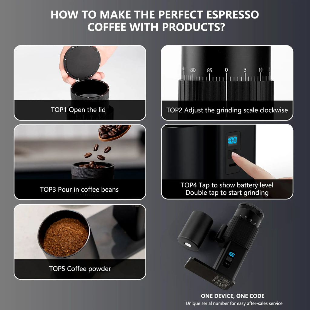 Portable Electric Coffee Grinder – USB Rechargeable