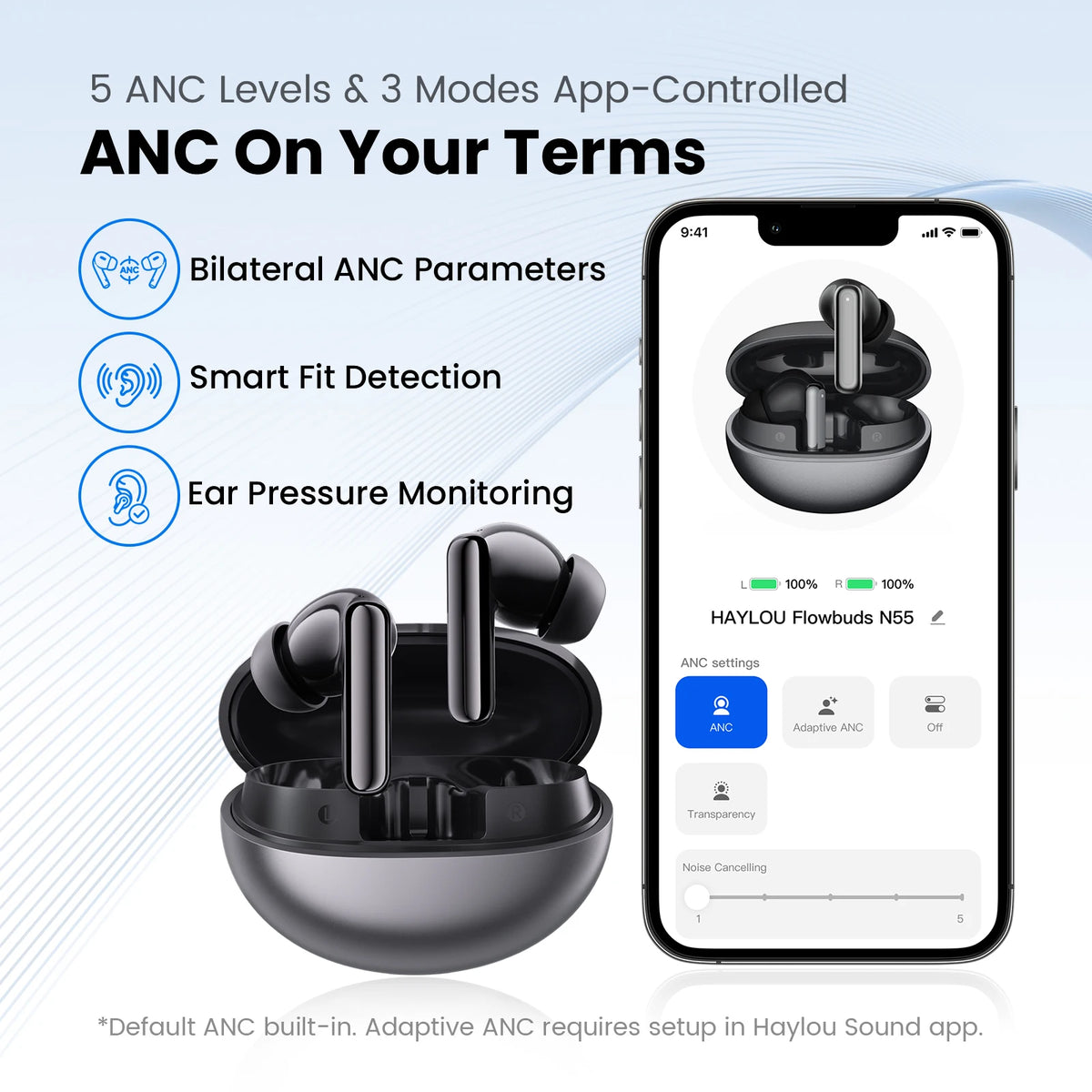 HAYLOU N55 ANC Wireless Earbuds – LDAC Hi-Res