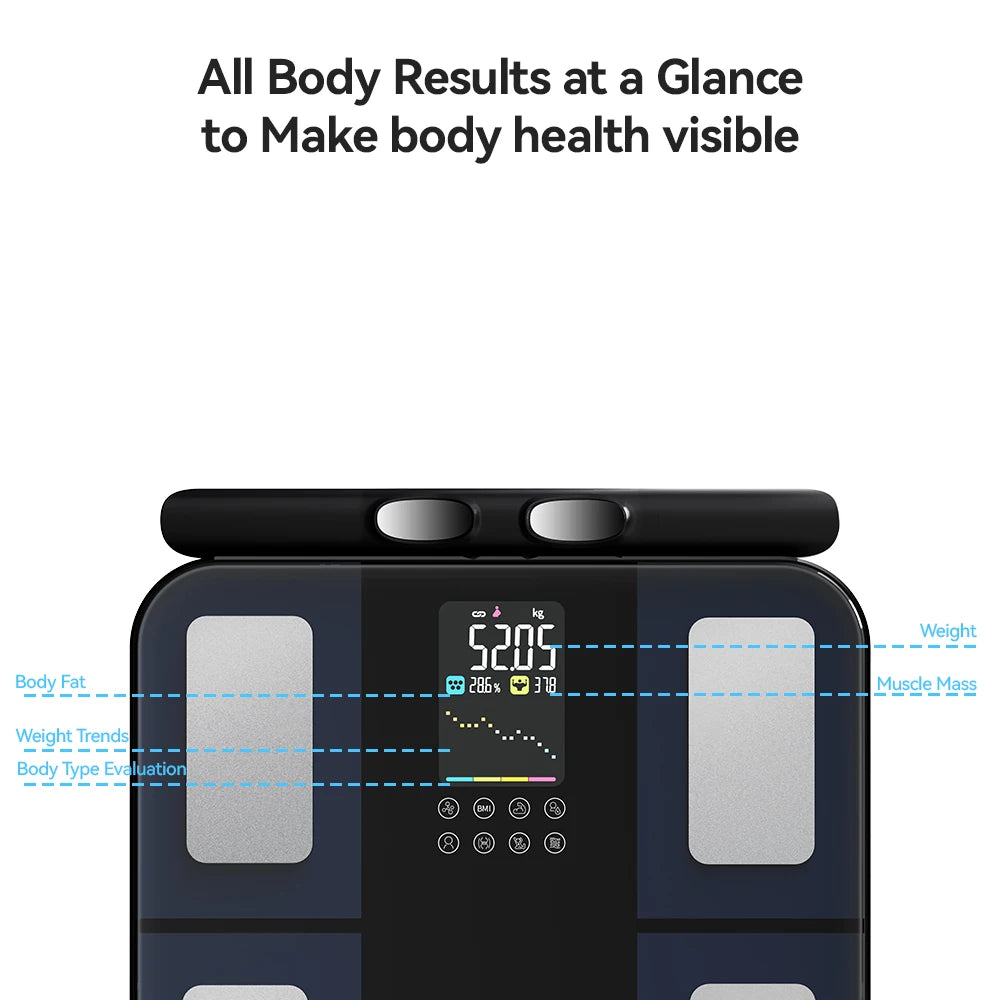 Smart Body Composition Scale