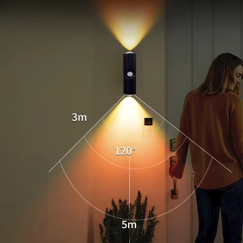 Rechargeable Motion Sensor Wall Spotlight