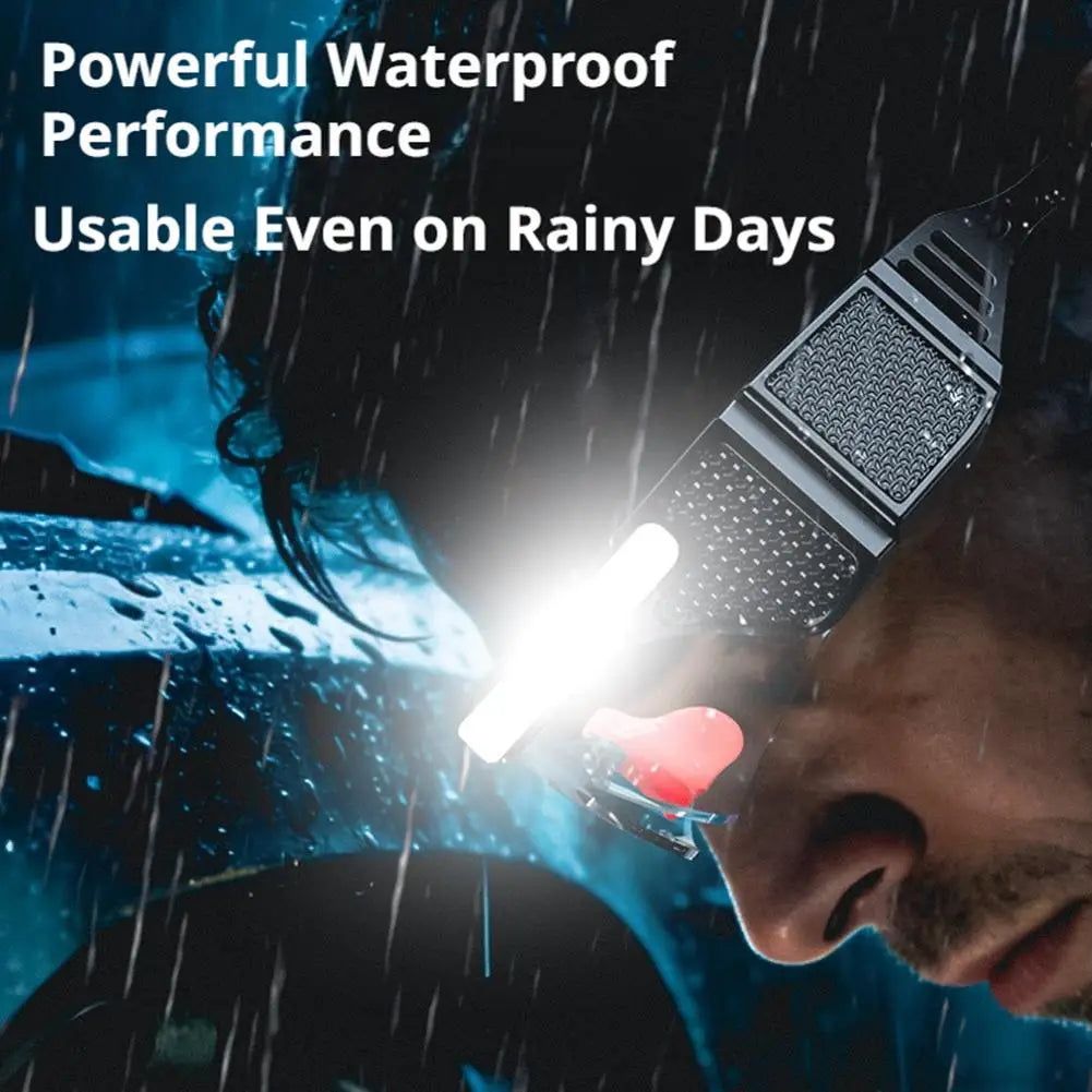 Motion Sensor LED Glasses Lamp – IPX6 Waterproof