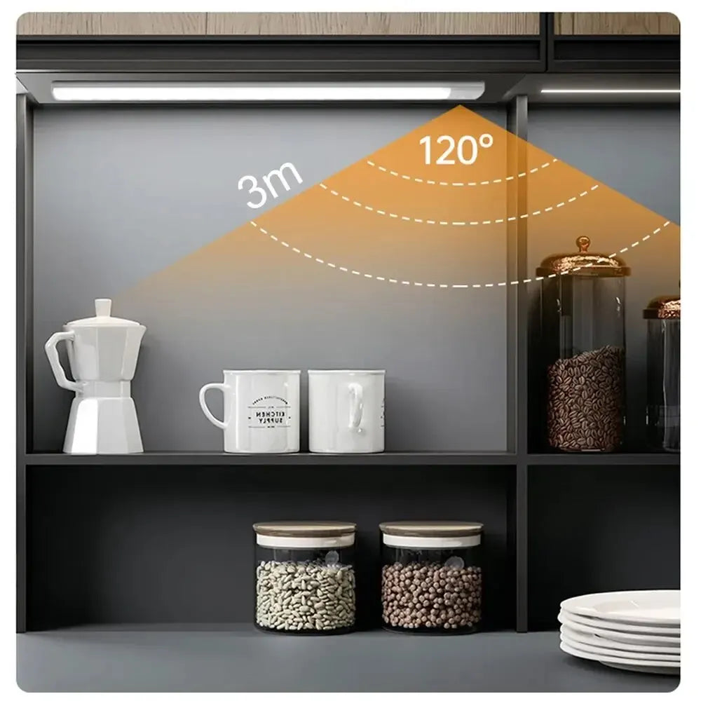 Motion Sensor LED Cabinet Light – Ultra Thin