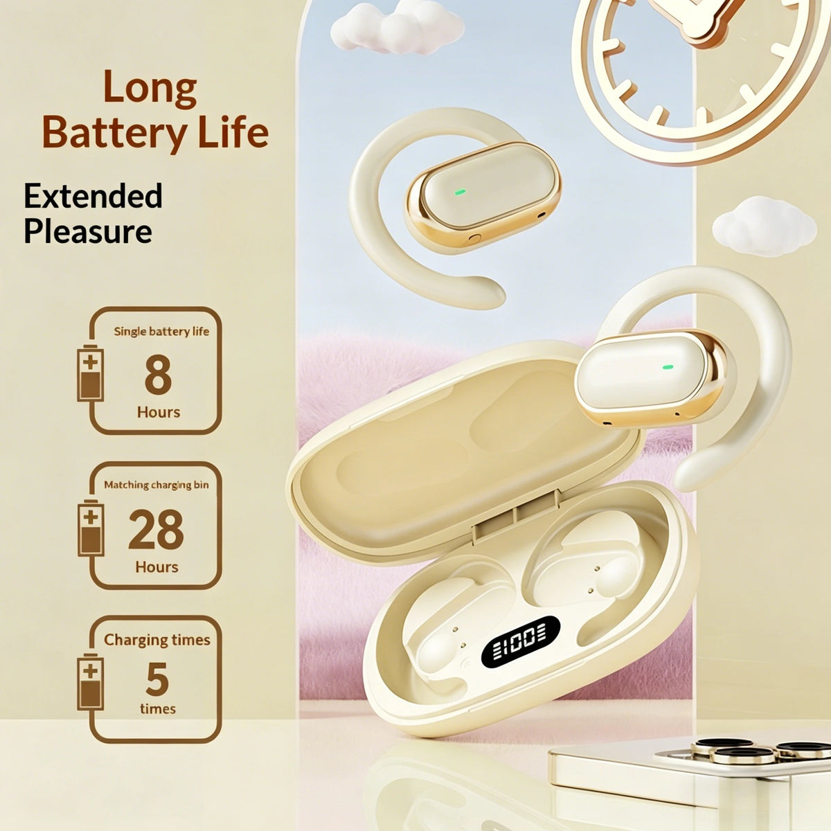 Wireless OWS Earhook Microphone Earphones with Smart LED Display Bluetooth 5.3 Earbuds for Enhanced Sound Comfort Headphones