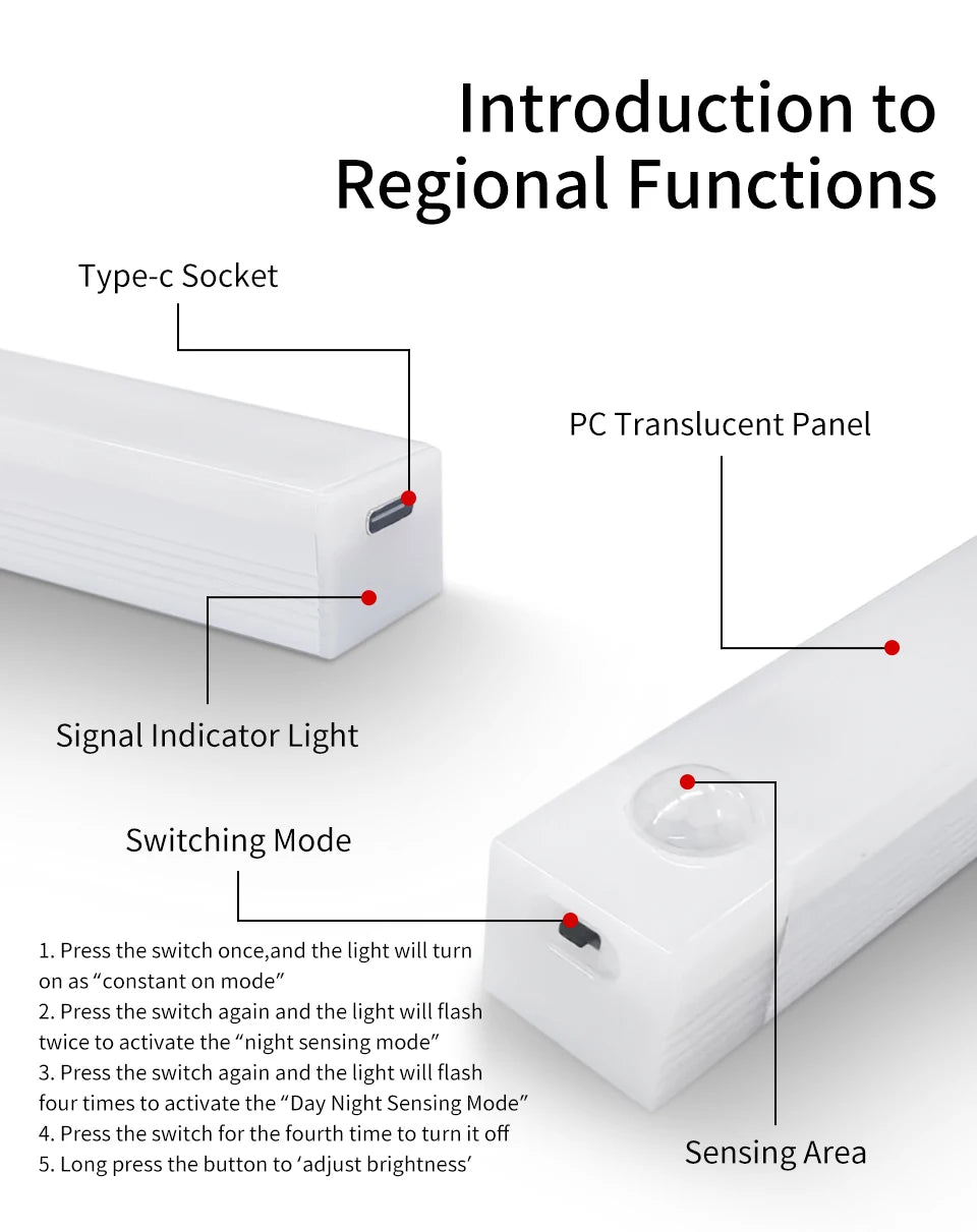 Smart Motion Sensor Night Light Wireless Rechargeable Led Night Lights Kitchen Cabinet Closet Bedroom Night Lamp Room Decoration