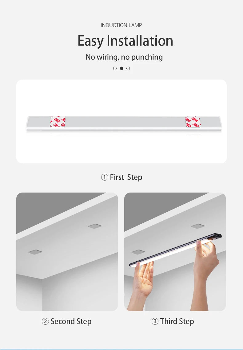 Motion Sensor LED Cabinet Light – Ultra Thin