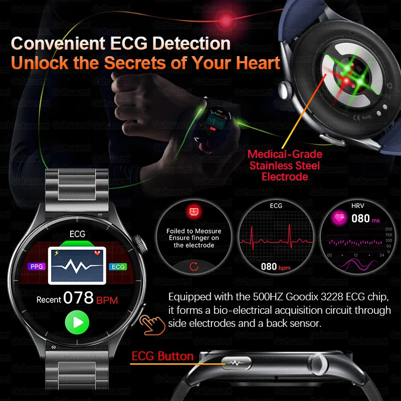 2025 New NFC+ECG+PPG Health Smart Watch BMI Fat Heart Rate Blood Pressure Watch 380mAh BT Call IP68 Waterproof Sports Bracelet