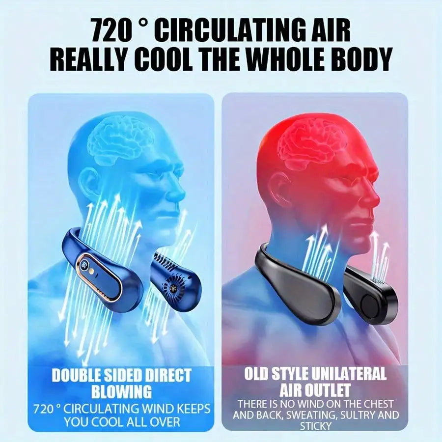 Portable Neck Fan – 5 Speeds, LED Display