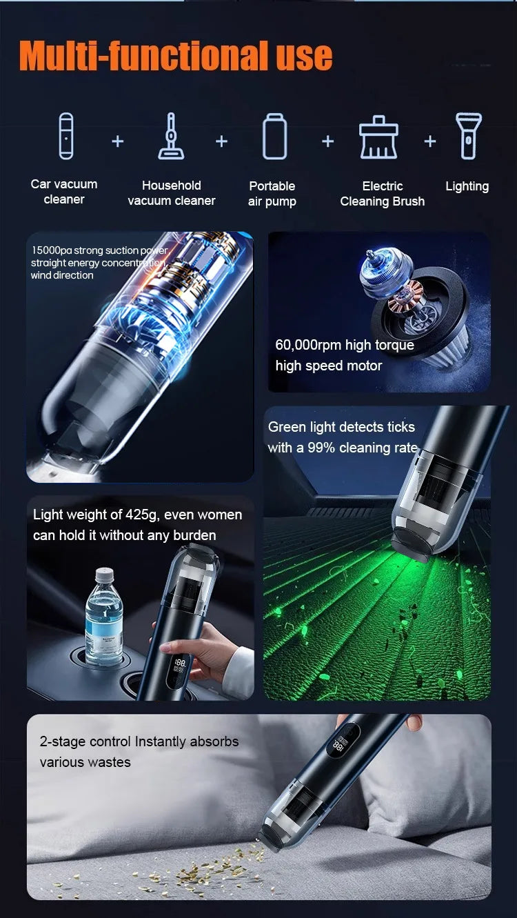 Car Smart 5in1 Portable Super Mini Wireless Handheld Vacuum Cleaner. 5in1 Smart Portable Car Vacuum Cleaner