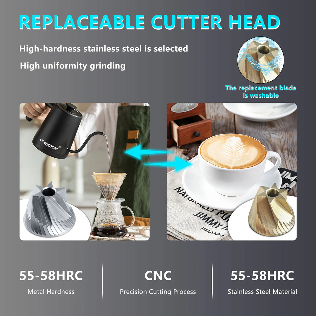 Portable Electric Coffee Grinder – USB Rechargeable