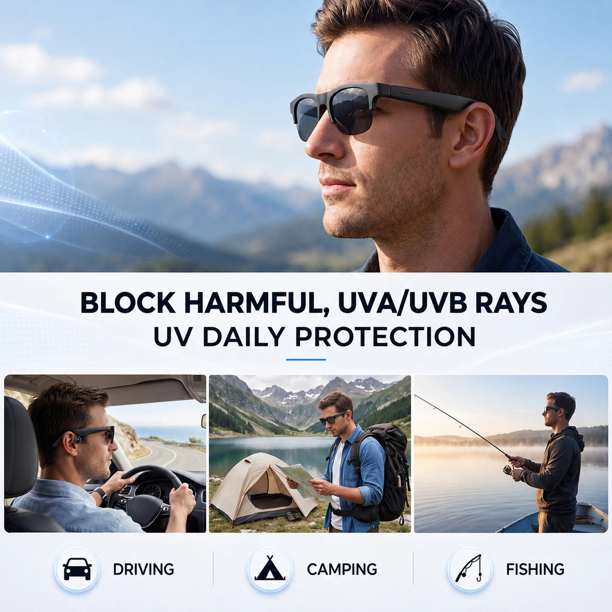 Smart Glasses Touch Control Voice Assistant Conversation Listening To Music Smart Bluetooth  Sunglasses Anti Glare for Men Women