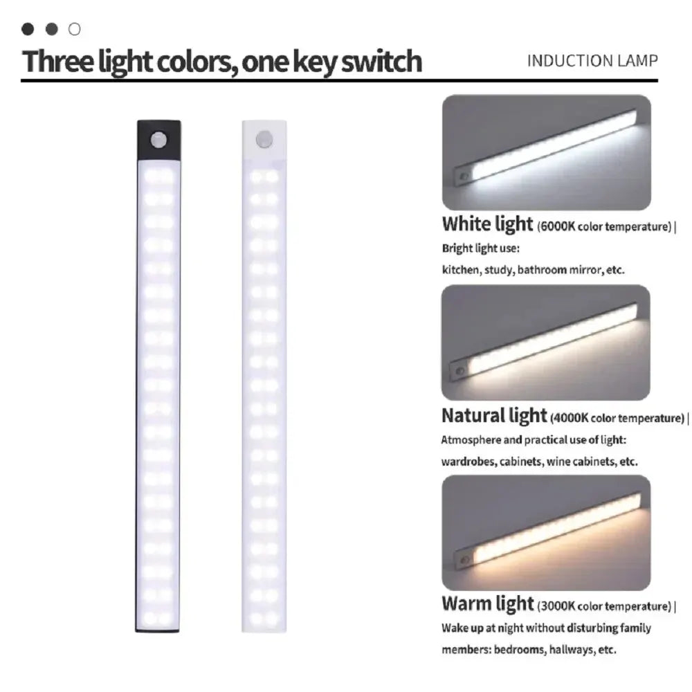 Motion Sensor LED Cabinet Light – Ultra Thin