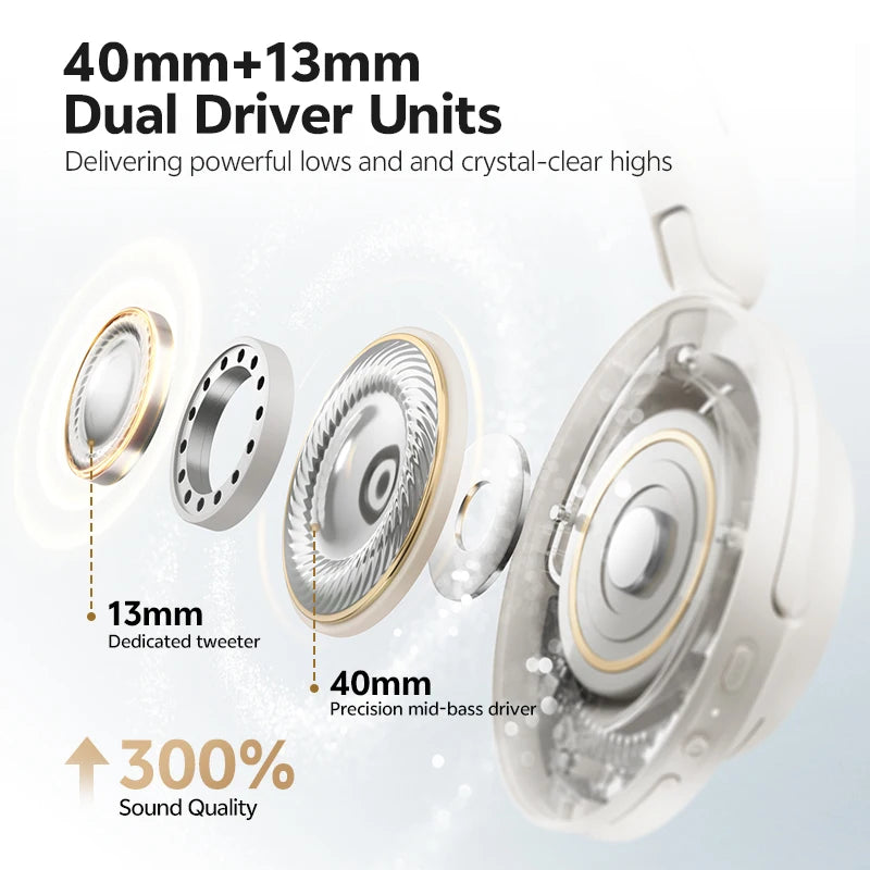 QCY H3S Adaptive ANC Headphones – Hi-Res LDAC