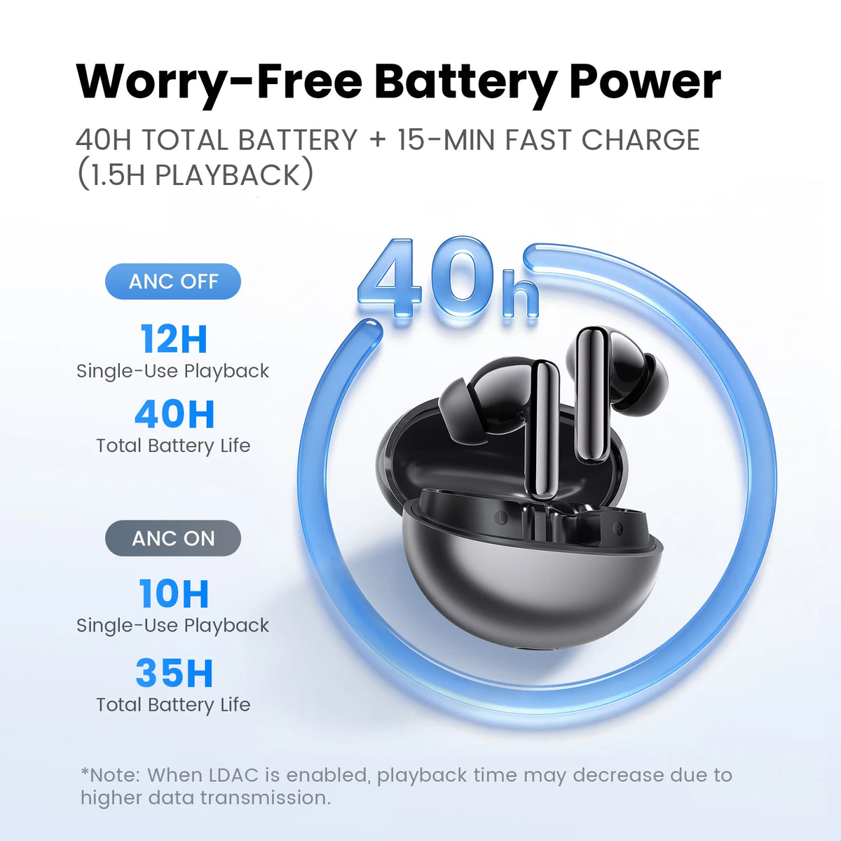 HAYLOU N55 ANC Wireless Earbuds – LDAC Hi-Res