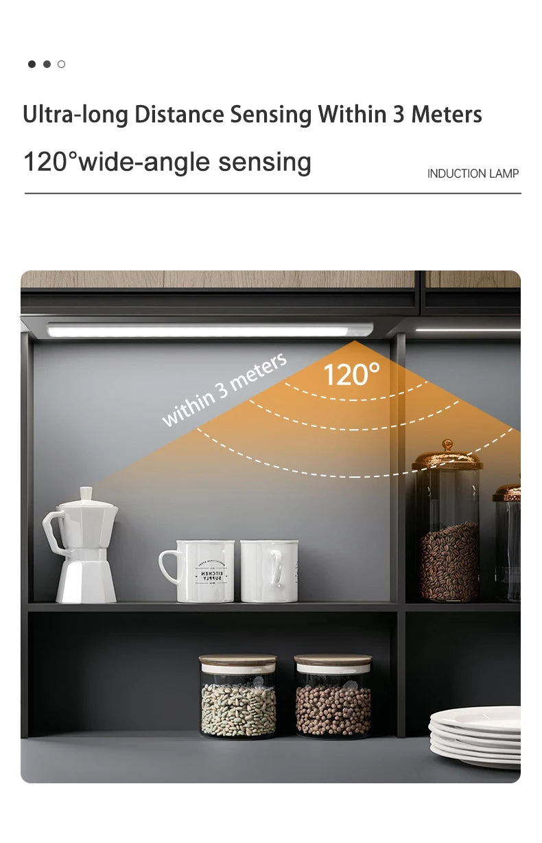 Motion Sensor LED Cabinet Light – Ultra Thin