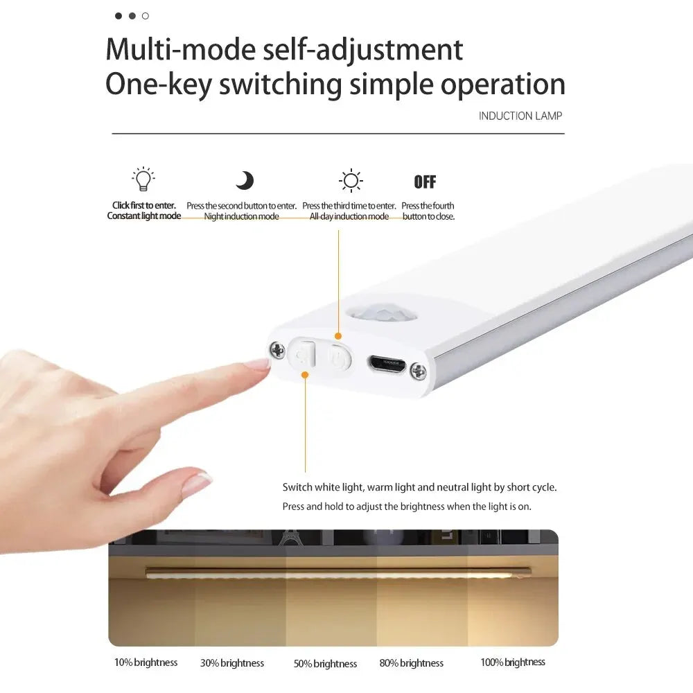 Motion Sensor LED Cabinet Light – Ultra Thin