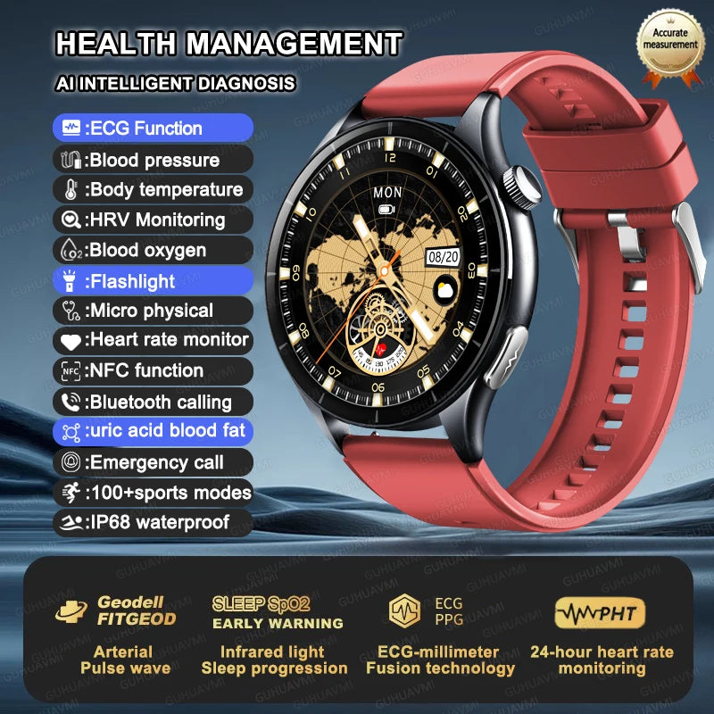 Health Smartwatch with ECG, NFC & Bluetooth Calling